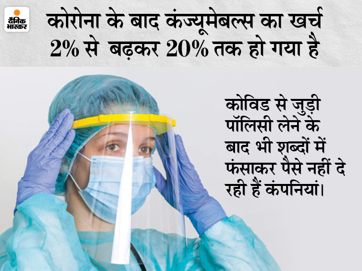 At the time of treatment of every patient, doctors-staff are wearing PPE kit, even after policy, there is fraud in giving mediclaim, this is the complete model | हर मरीज के इलाज के वक्त डॉक्टर-स्टाफ पहन रहे हैं PPE किट, पॉलिसी के बाद भी मेडिक्लेम देने में घपलेबाजी, ये है पूरा मॉडल - Vimarsana News