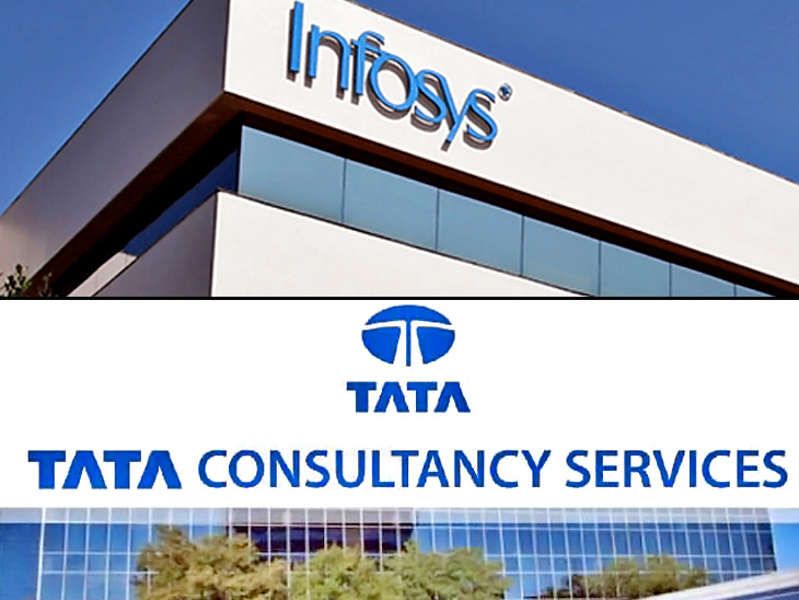 टीसीएस व इन्फोसिस आईटी कंपनियों ने प्रशासन के नोटिस का अधूरा जवाब दिया, 9 साल में 5672 को दी नाैकरी, अब दावा 1 साल में दोगुना को देंगे काम|इंदौर,Indore - Dainik Bhaskar