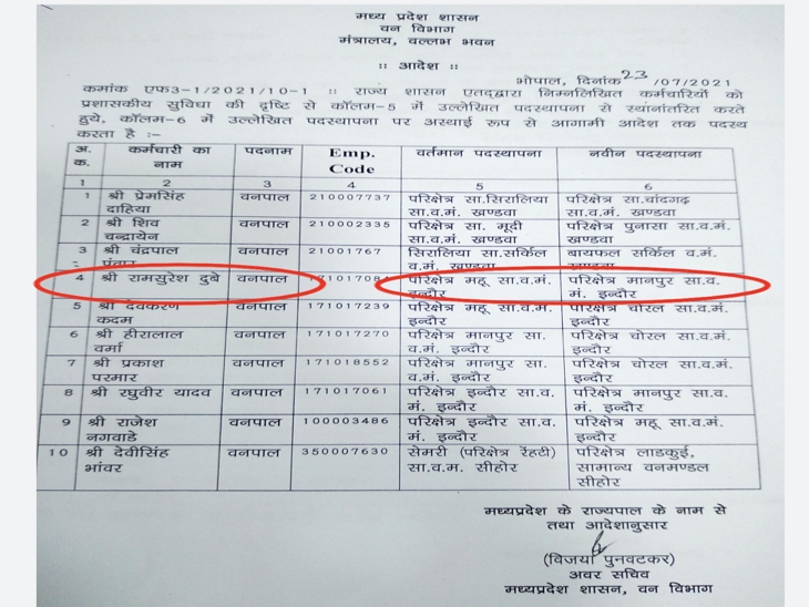 स्थांतरण के आदेश की कॉपी