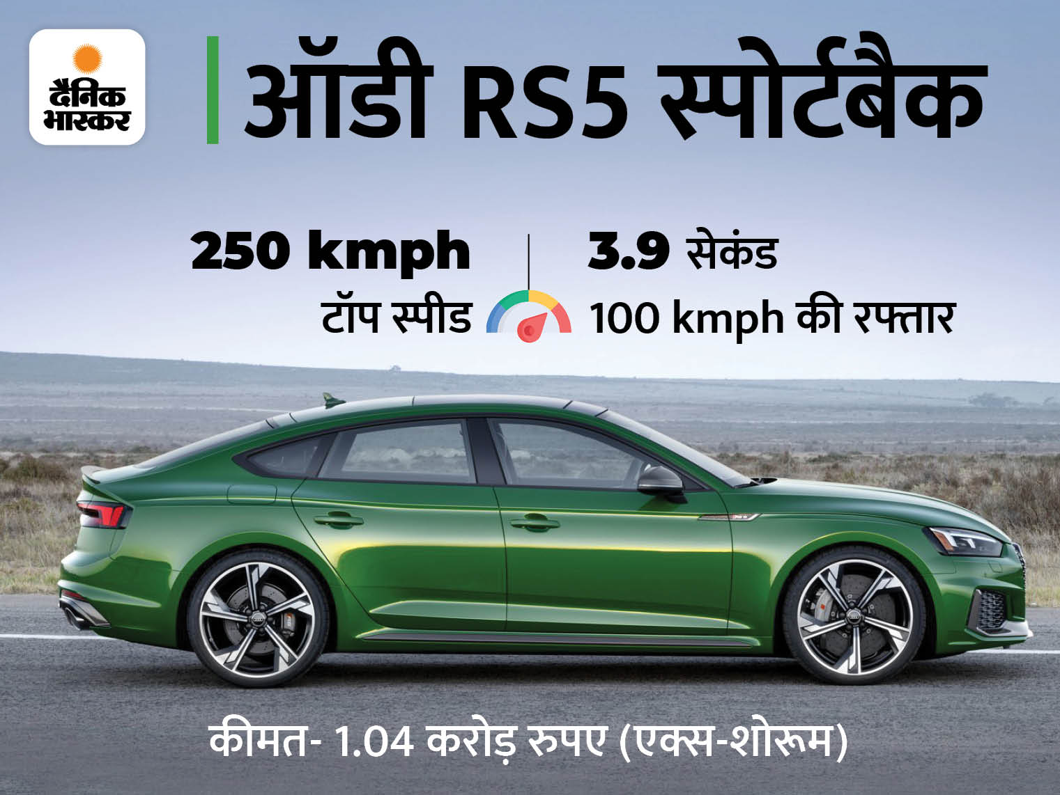 Auto News in Hindi, ऑटो समाचार, Latest Auto Hindi News, ऑटो न्यूज़