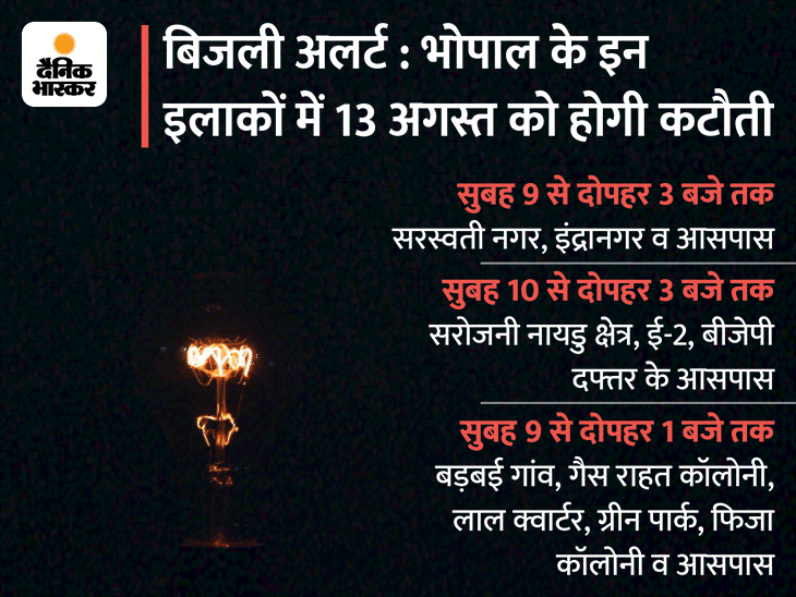 There will be power failure in Saraswati Nagar, Indranagar for 6 hours