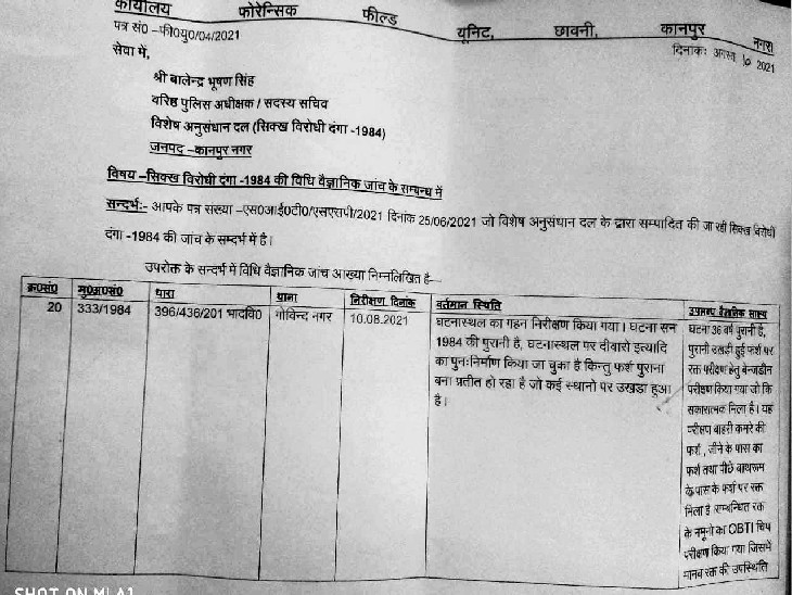 मकान के जांच की फोरेंसिक रिपेार्ट