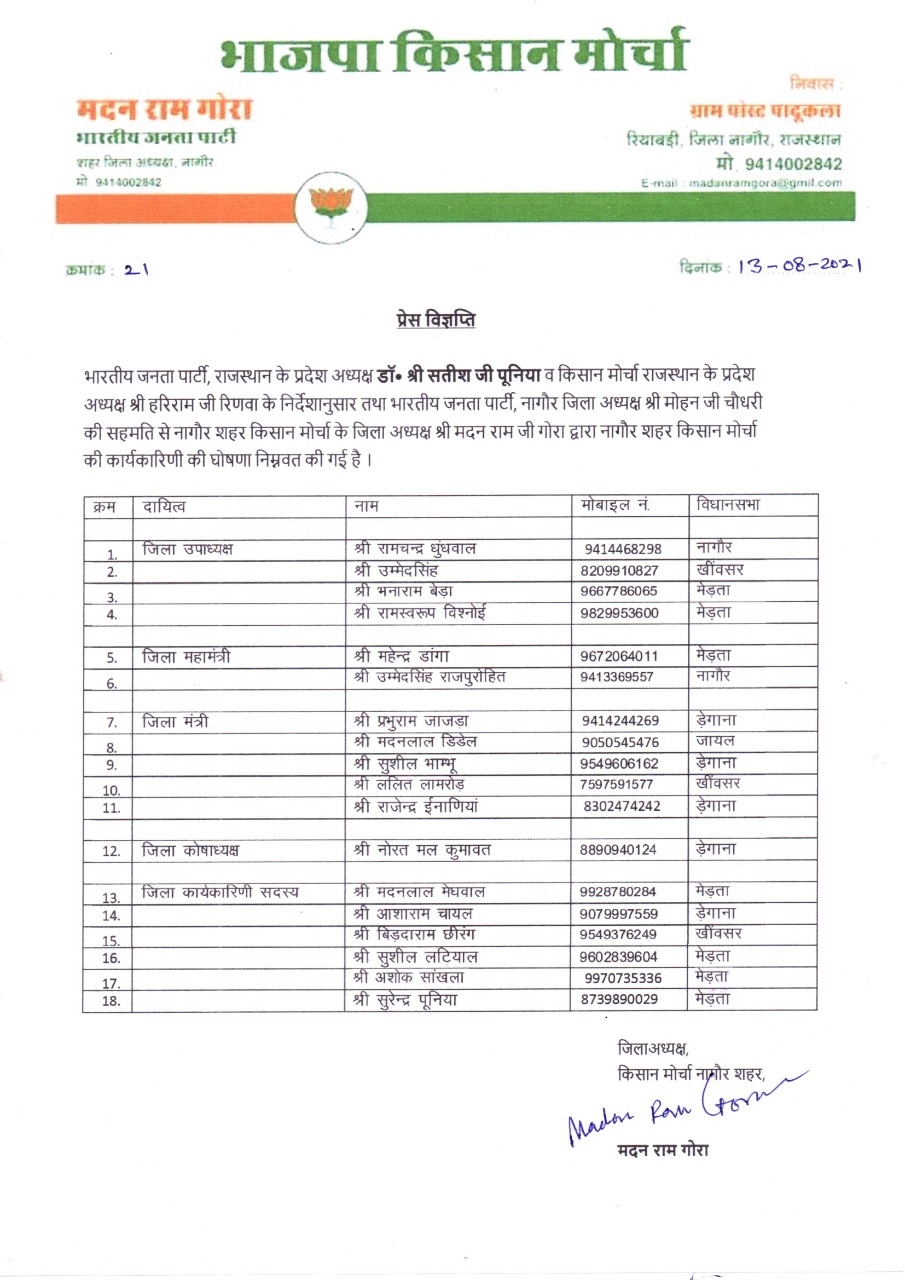 भाजपा किसान मोर्चा जिला कार्यकारिणी की हुई घोषणा