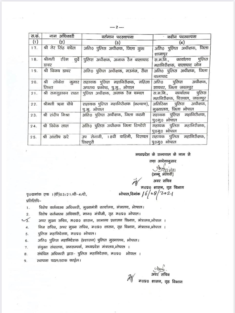 गृह विभाग का आदेश