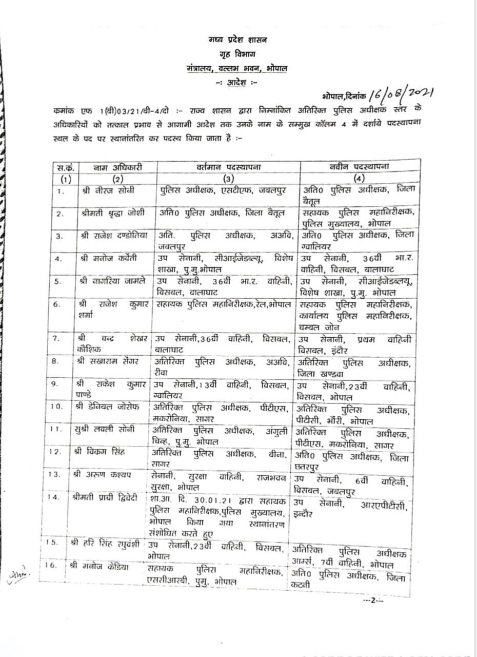 गृह विभाग का आदेश