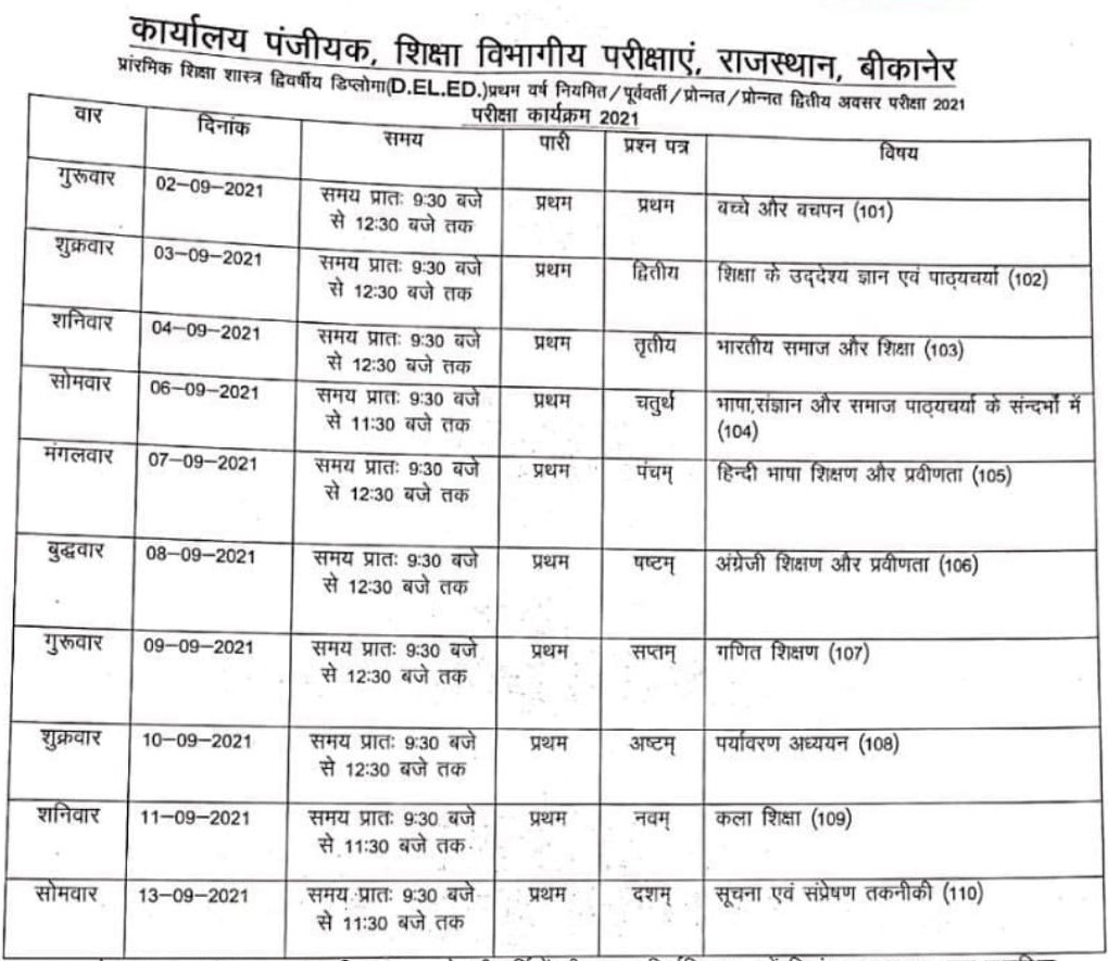 फर्स्ट ईयर का टाइम टेबल