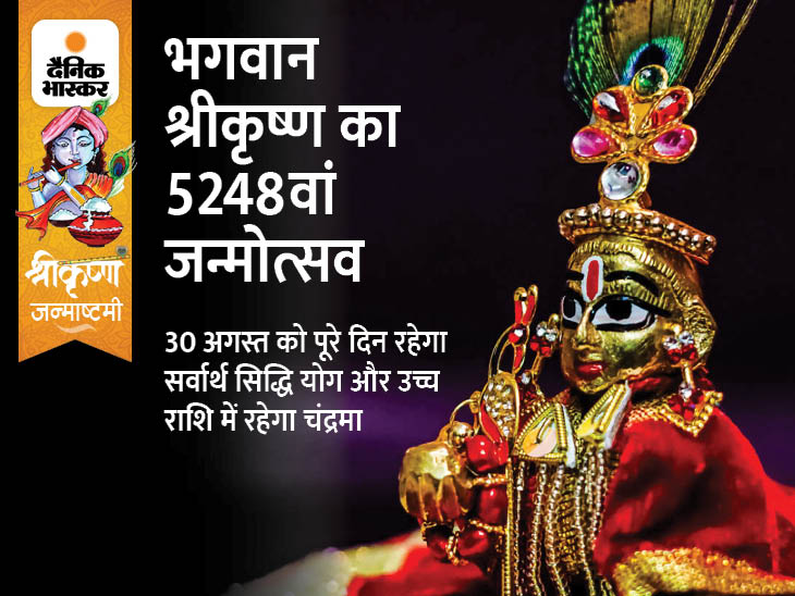 janmashtami 2021, Krishna puja vidhi, 10 simple steps of bal gopal worship, 2021 Krishna Janmashtami, Janmashtami 2021 date panchang, Janmashtami 2021 Tithi | आज रात करें बाल गोपाल का अभिषेक; जानिए कृष्ण पूजा के लिए जरूरी चीजें और पूजन के 10 सरल स्टेप्स - Vimarsana News
