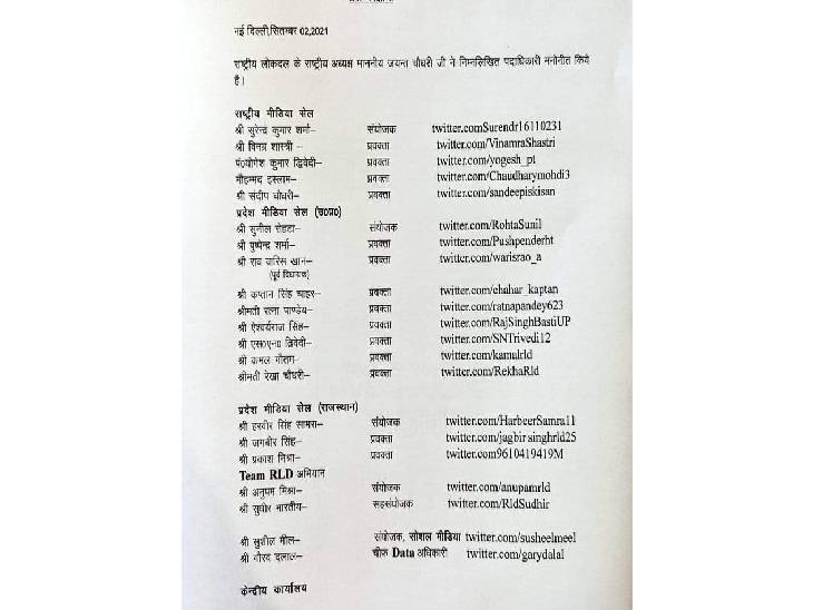 रालोद मीडिया सेल की जिम्मेदारीा संभालेंगे 21 कार्यकर्ता