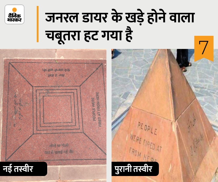 जनरल डायर ने जिस जगह खड़े होकर फायरिंग का ऑर्डर दिया था पहले वहां डेढ़-दो फीट ऊंचा त्रिभुज बना था। अब फर्श समतल कर दिया गया है।
