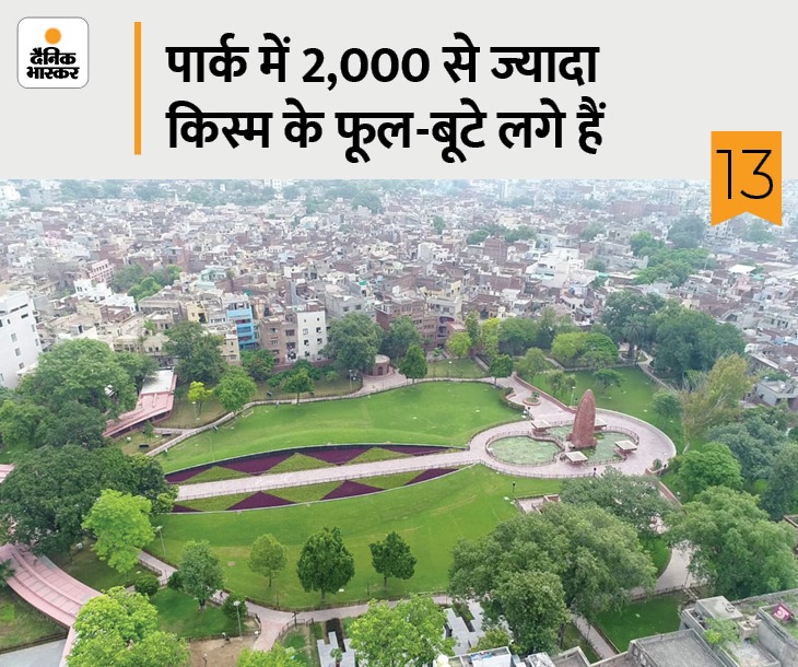 पार्क में दो हजार से ज्यादा किस्म के फूल-बूटे लगाने का दावा भी किया गया है। पार्क के लिए खास तौर पर यूपी से घास मंगवाई गई है। यहां सीवरेज ट्रीटमेंट प्लांट (STP) बनाया गया है। यहां वेस्ट पानी को ट्रीट करके गार्डन की सिंचाई की जा रही है। बाग में रेन वॉटर हार्वेस्टिंग सिस्टम भी लगाया गया है।
