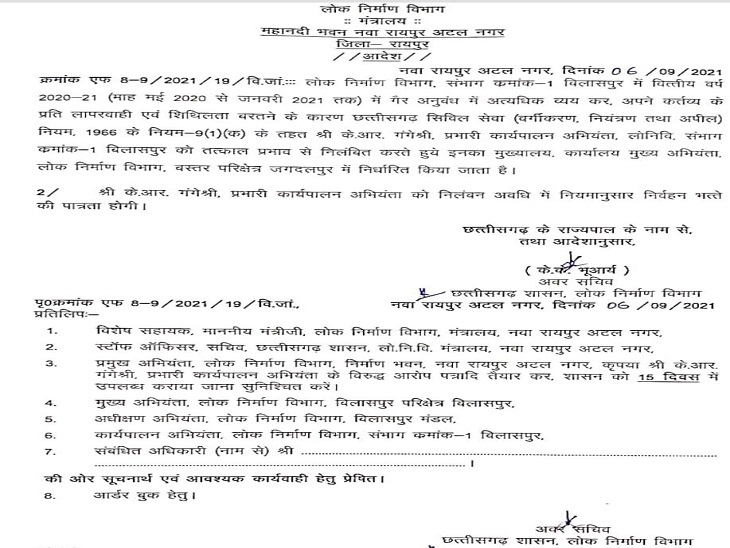 आदेश की प्रतिपूर्ति।