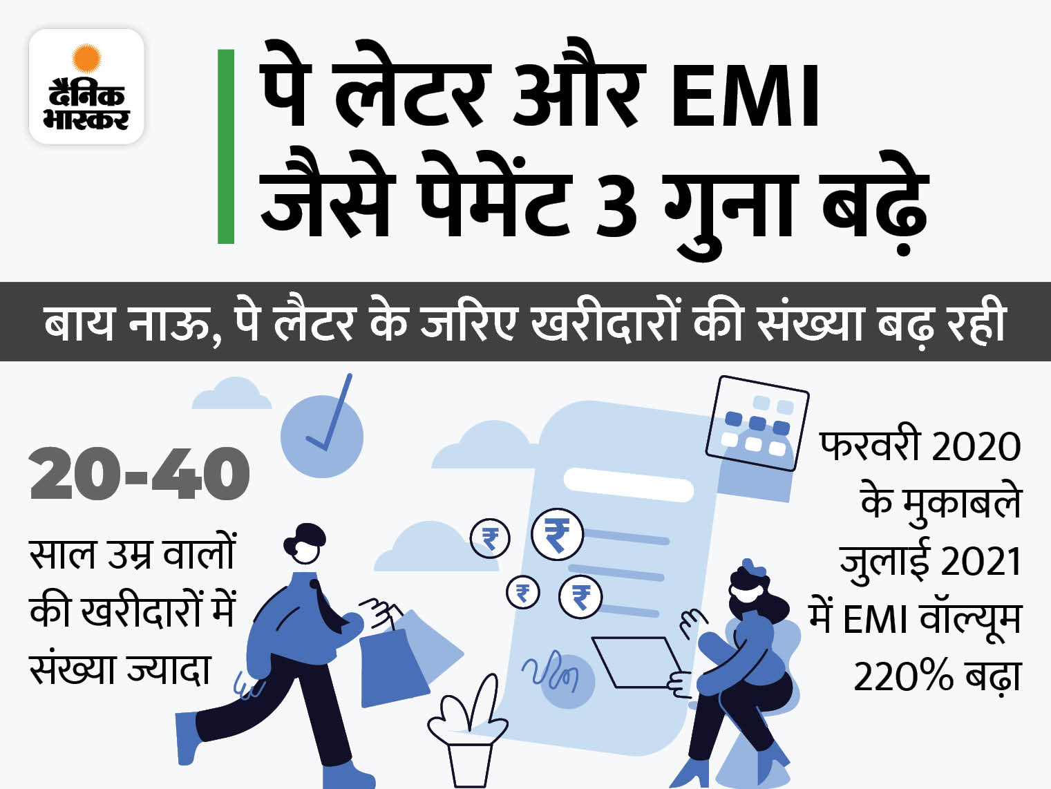 People have cash, yet people are buying through pay letter and EMI