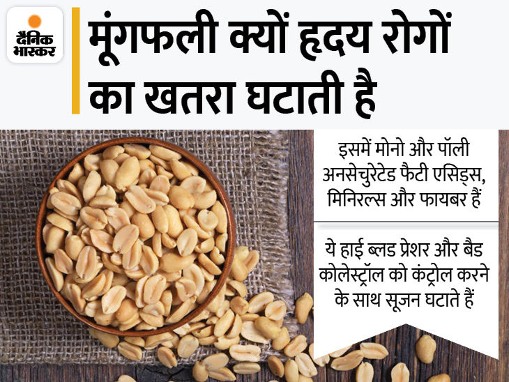 Mungfali Khane Ke Fayde; Peanuts Lower Risk Of Heart Diseases मूंगफली