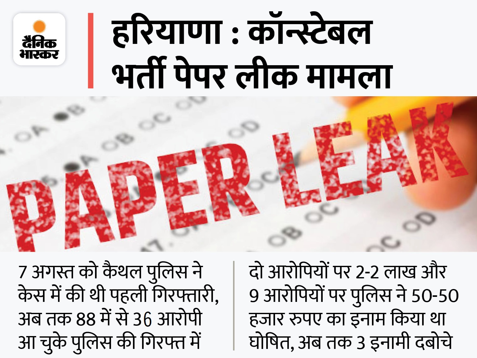 Poetry contest 2021 image