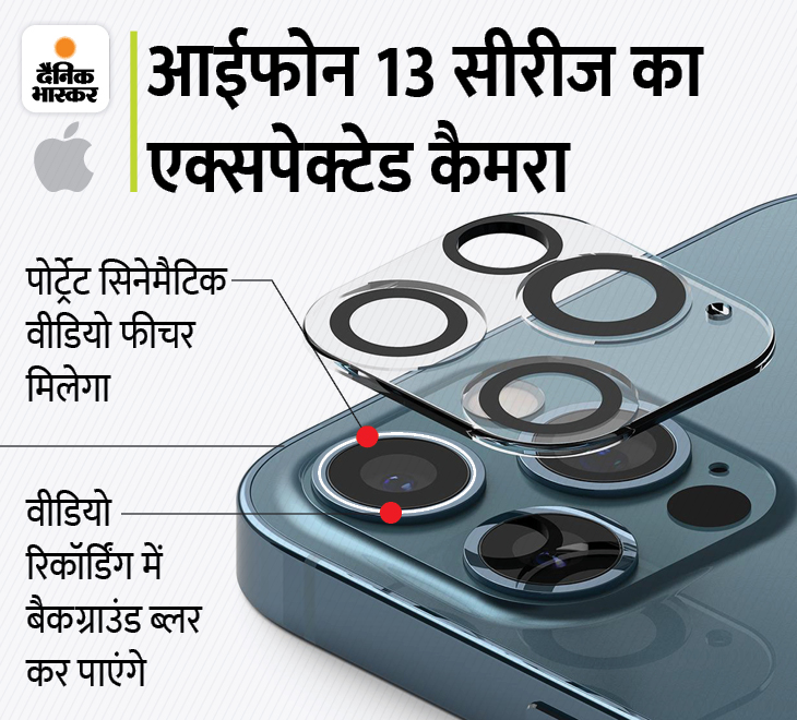 What Iphone Do I Have How To Find Out Your Iphone Model What Iphone Do I Have How To Find Out Your Iphone Model
