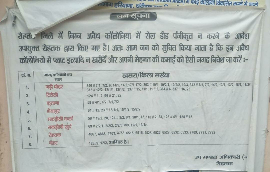 रोहतक अवैध कॉलोनियों के बारे में.