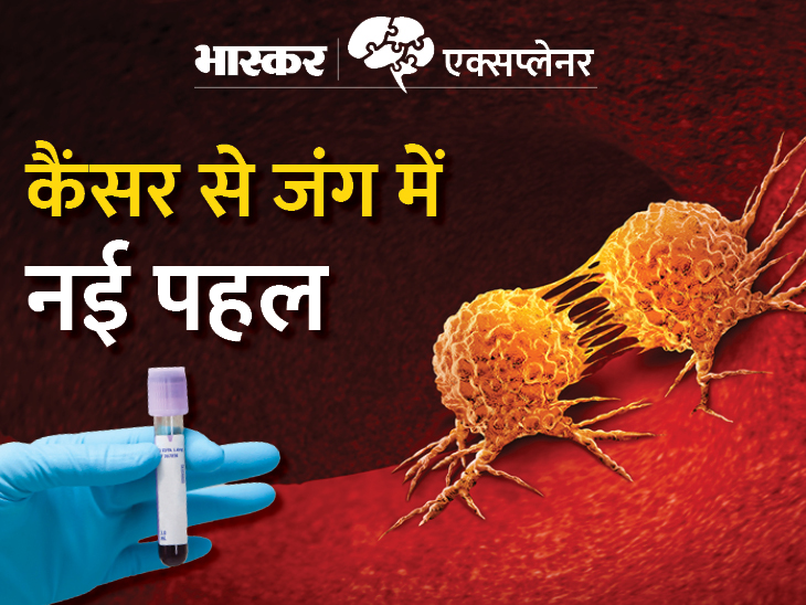 Revolutionary blood test to detect cancer, can detect 50 types of ...