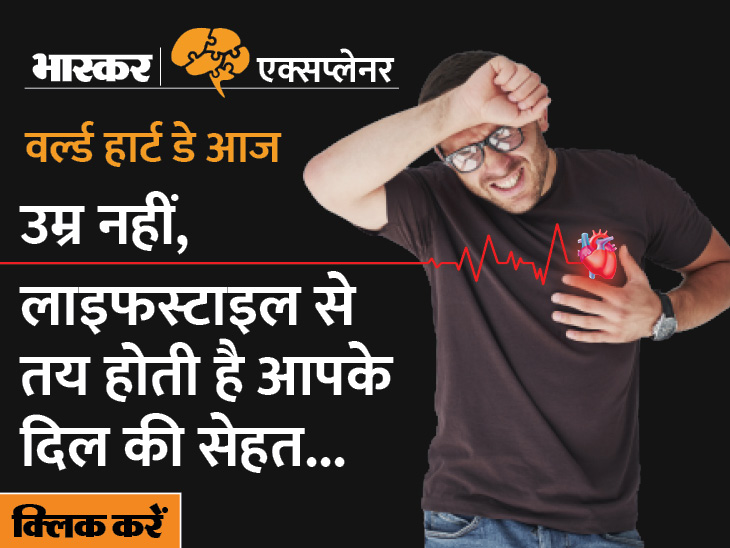 Youth's heart is getting weak, due to this the risk of heart attack increased by 14% after Kovid | युवाओं का दिल हो रहा है कमजोर, इसी वजह से कोविड के बाद हार्ट अटैक का खतरा 14% बढ़ा - Vimarsana News