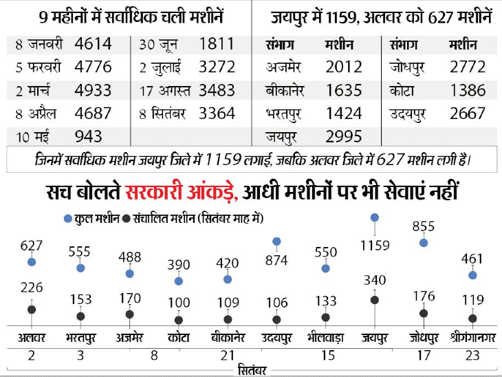 सच सरकारी सांक