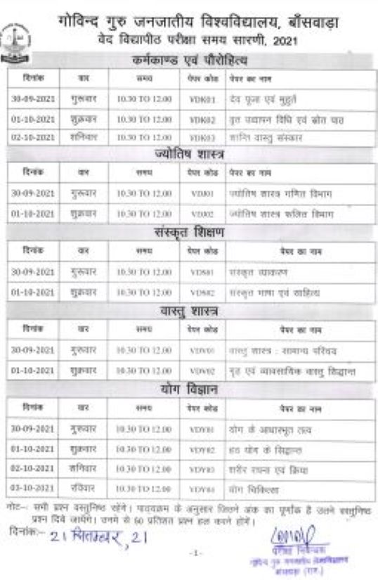 पहले 21 सितम्बर को ये जारी हुआ था टाइम टेबल। इसमें 30 सितम्बर को थे पेपर।