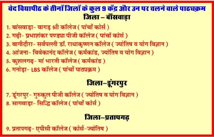 पाठ्यक्रमों को लेकर ऐसी थी स्थिति।