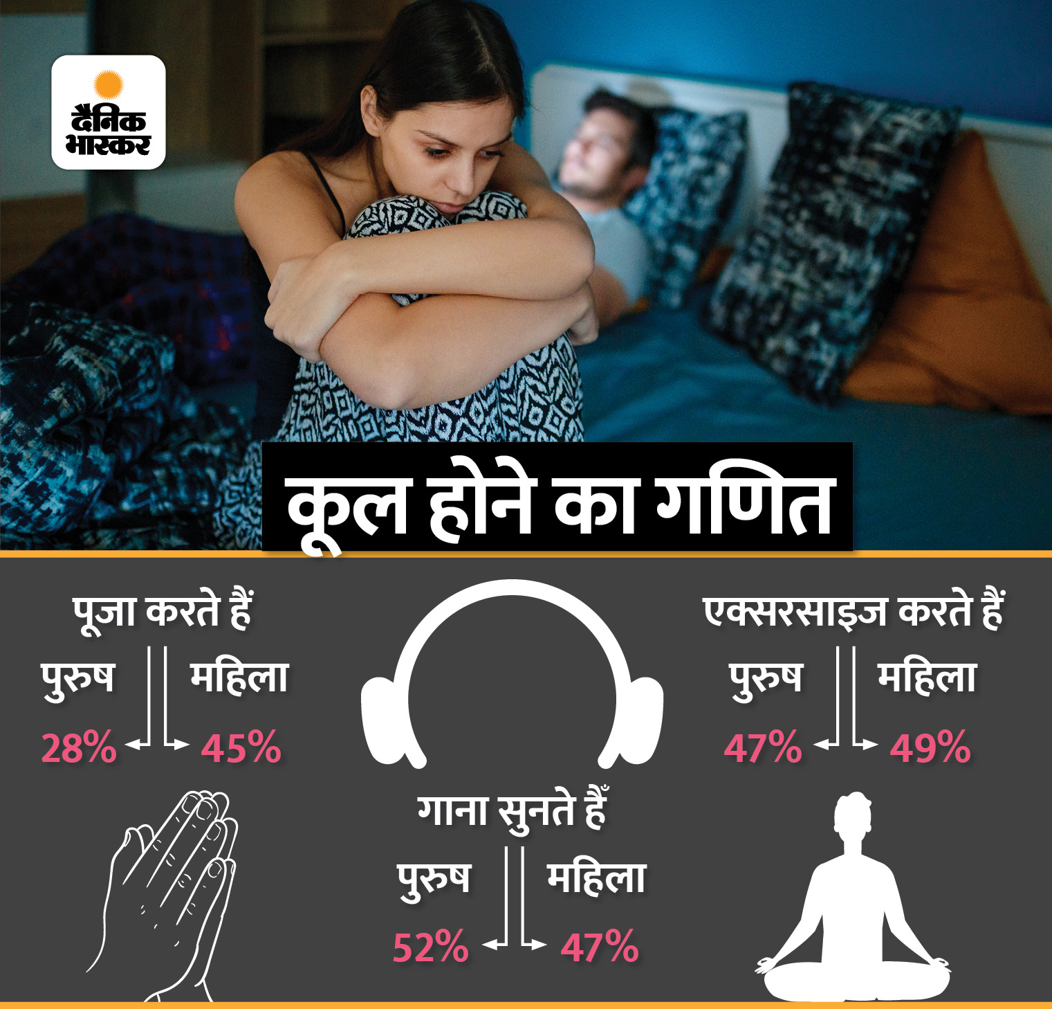 आप भी ऐसा करते हैं क्या