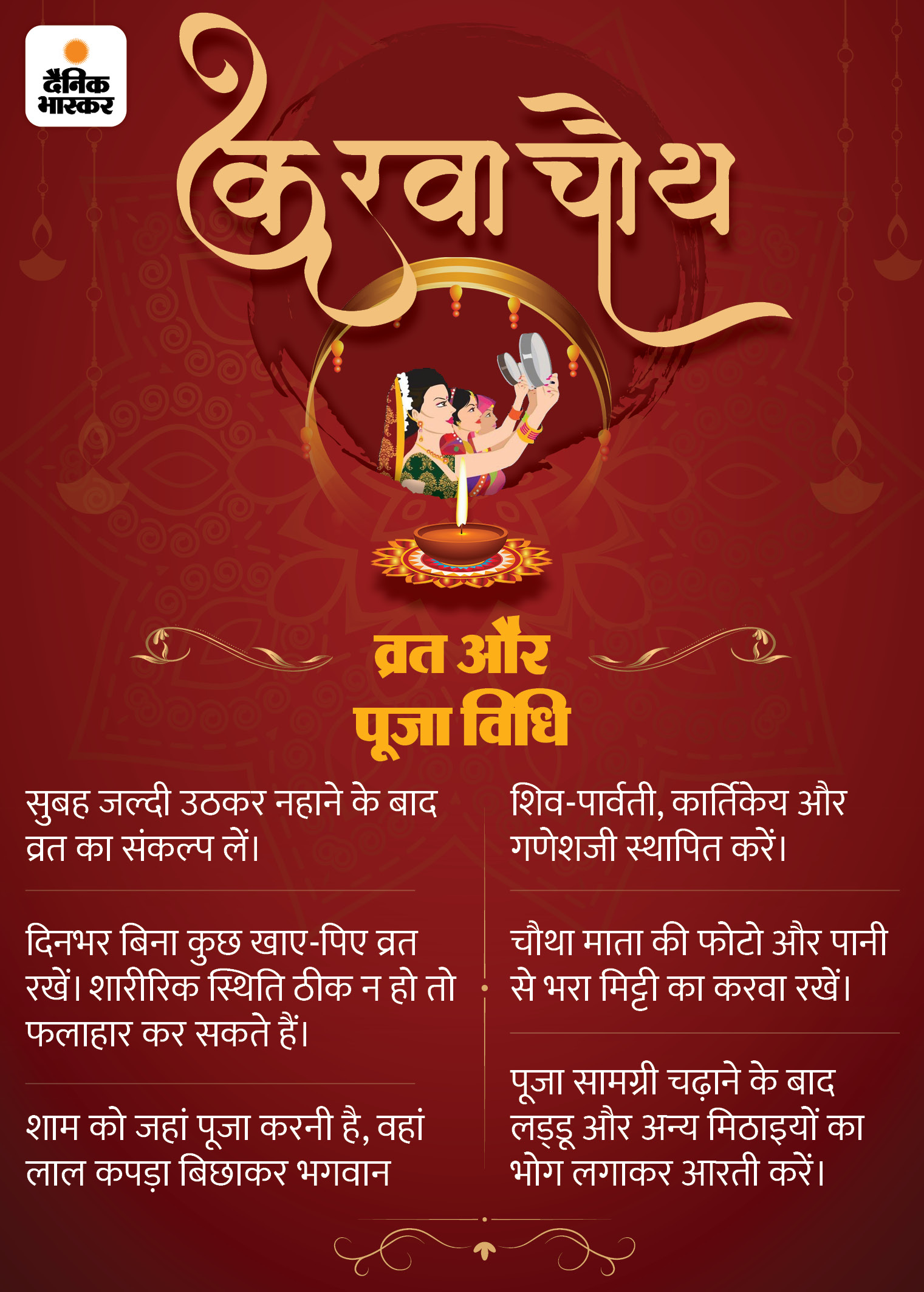 Karwa Chauth Puja Muhurat 2021 Moonrise Time Today Update Chand Kab Karwa Chauth Puja Muhurat 2021 Moonrise Time Today Update Chand Kab