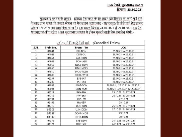 निरस्त की गई ट्रेनों की सूची।