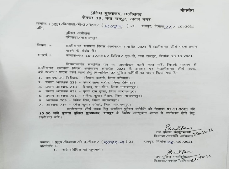 ऐसी स्थिति में रायपुर से