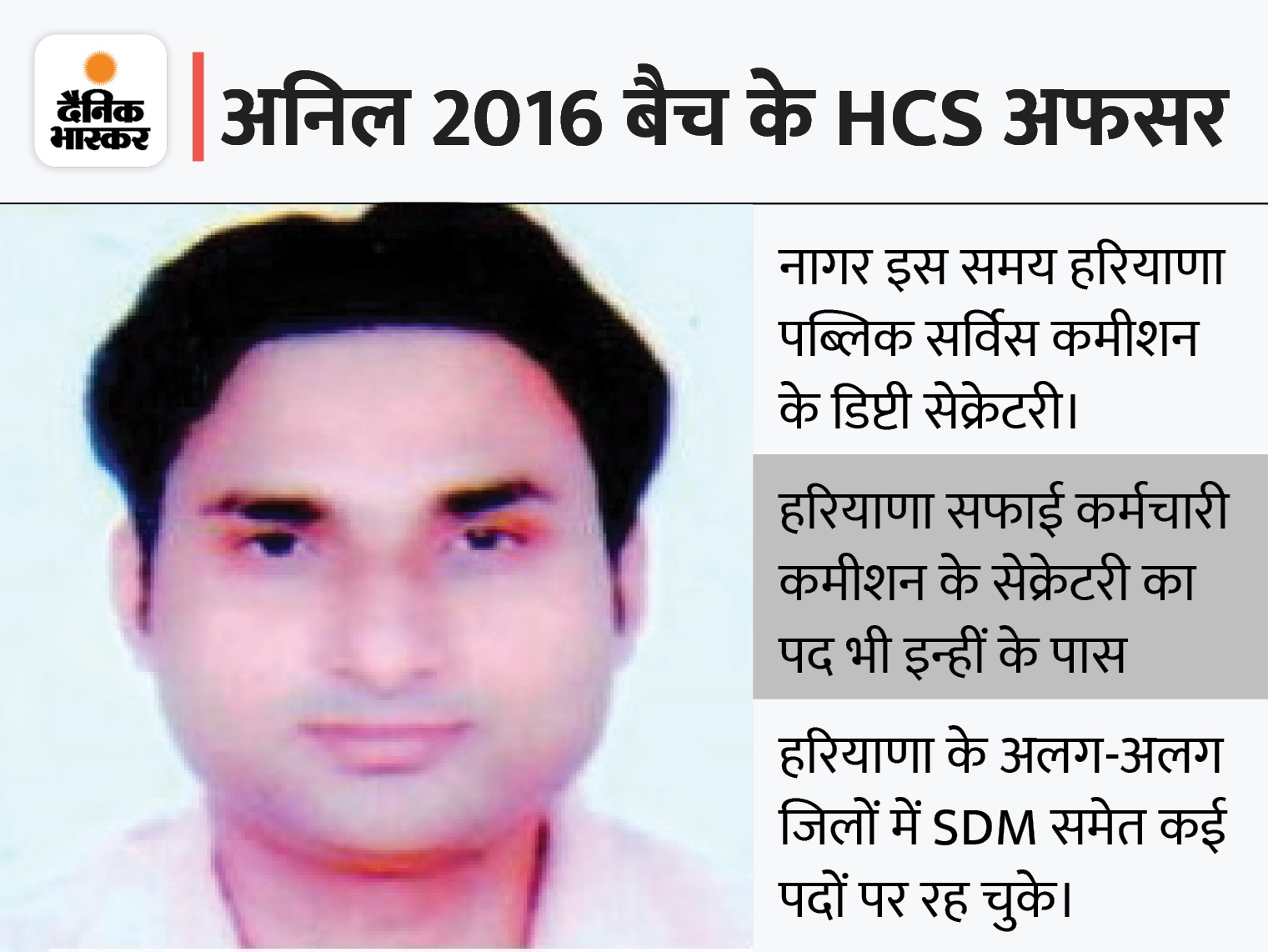 डिप्टी सेक्रेटरी अनिल नागर ने स्वीकार किया है कि उस पर एचपीएससी में बड़े पदों पर बैठे लोगों ने भी रिश्तेदारों को एडजस्ट करने का दबाव बनाया था। - Dainik Bhaskar