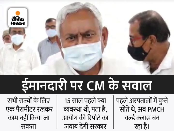 5 अक्टूबर को प्रेस कांफ्रेंस में CM नीतीश कुमार ने आयोग की ईमानदारी पर उठाई थी आवाज।
