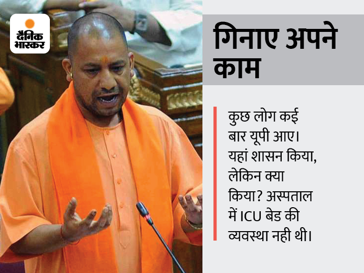 CM Yogi Adityanath Full Speech In Uttar Pradesh Assembly