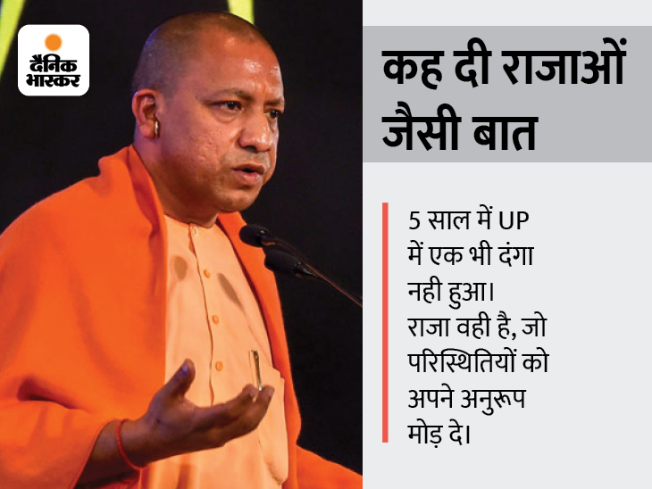 CM Yogi Adityanath Full Speech In Uttar Pradesh Assembly