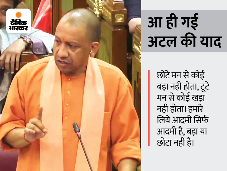 CM Yogi Adityanath Full Speech In Uttar Pradesh Assembly
