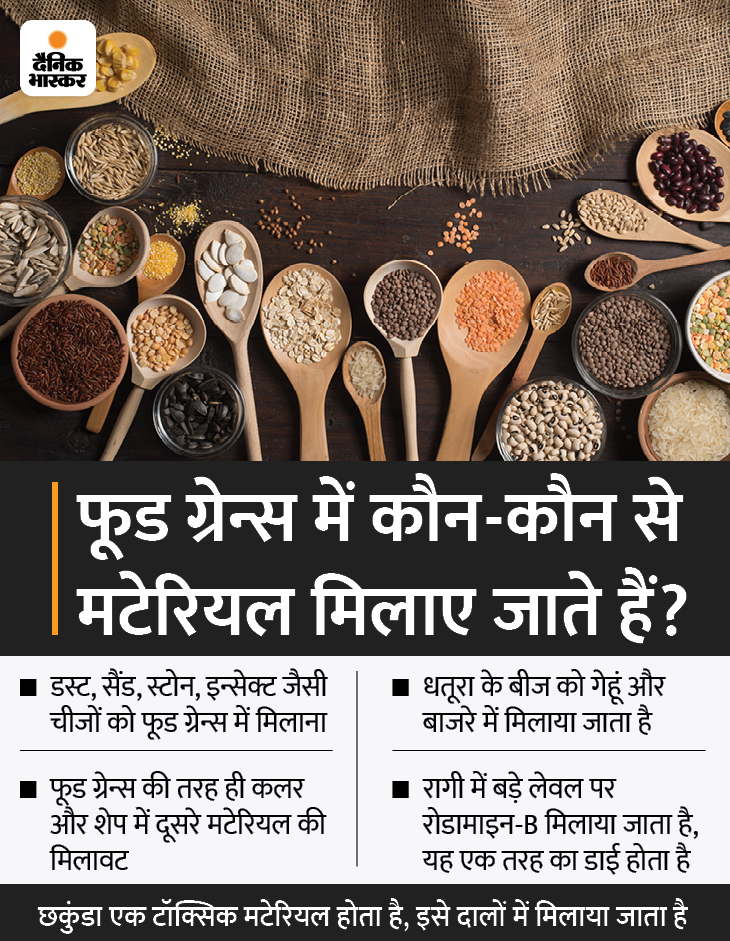 Adulteration in wheat, market and pulses can lead to serious diseases
