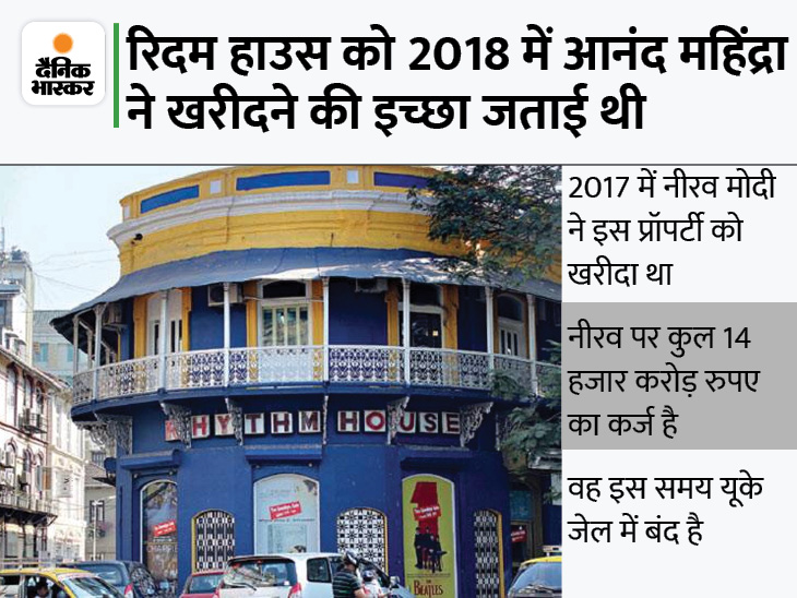 Nirav Modi Mumbai Rhythm House Auction All You Need To Know 70 साल