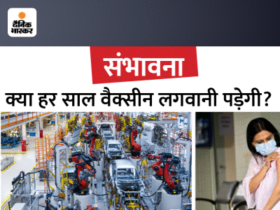 Dainik Bhaskar