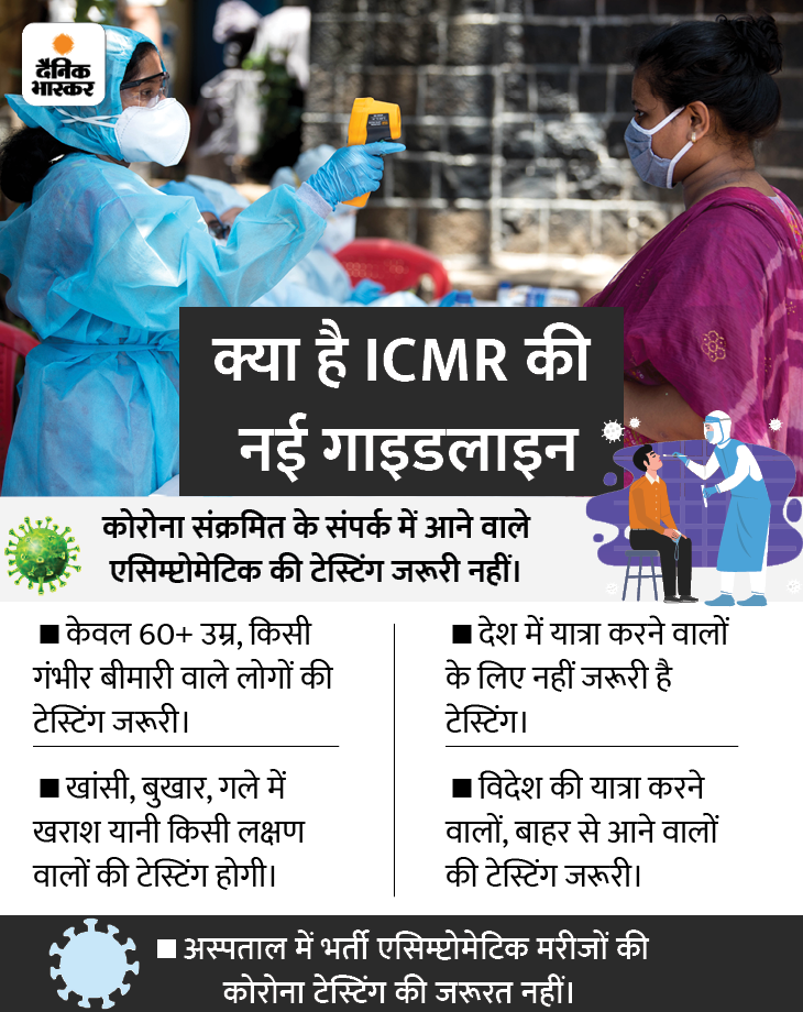 ICMR Covid-19 Testing New Guidelines Explained | Contacts Of Covid ...