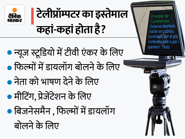Narendra Modi Davos Speech, What Is teleprompter And How It Works