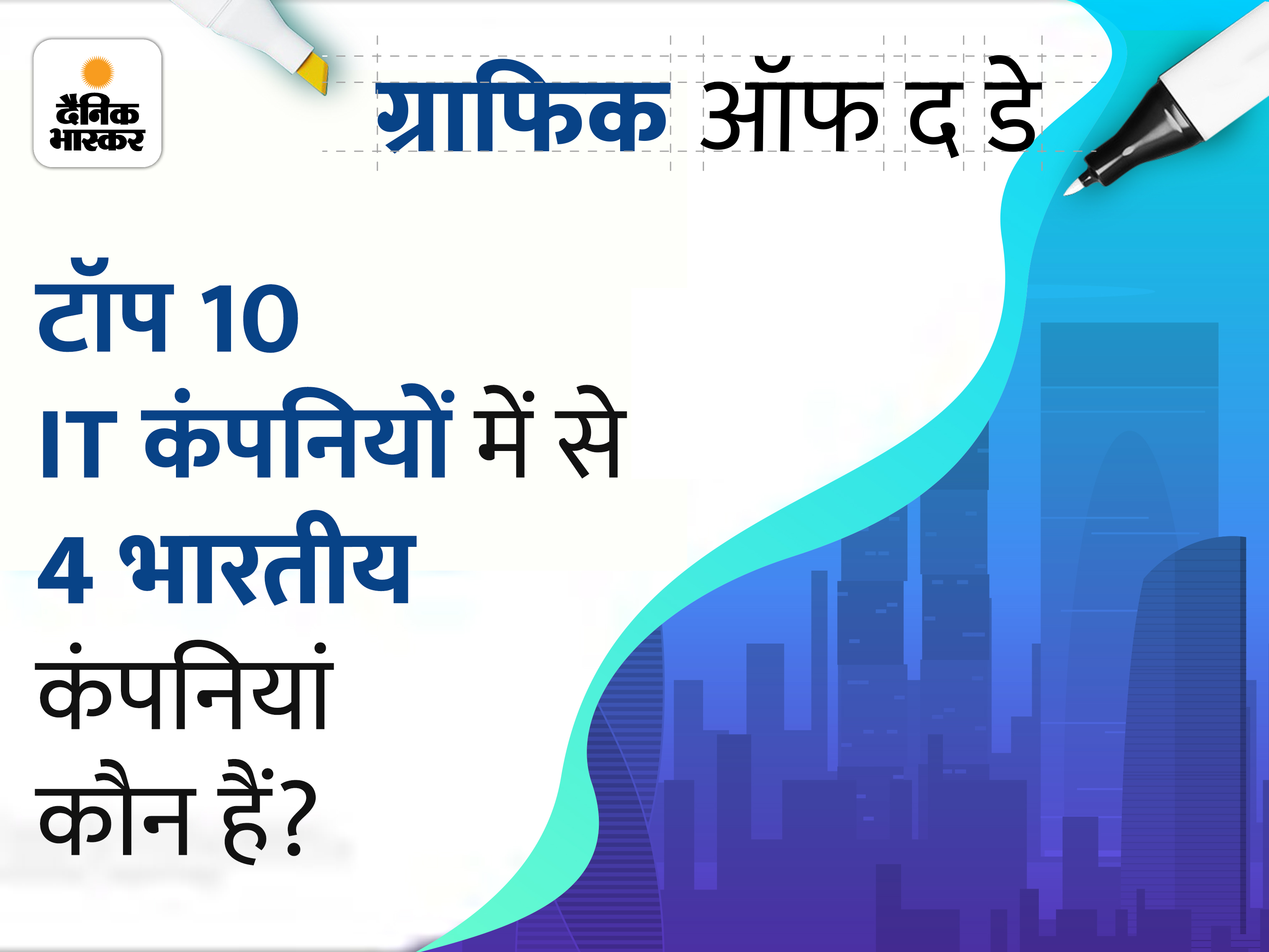 TCS Vs Accenture; Which is the No 1 IT company in world 2022? अमेरिकी