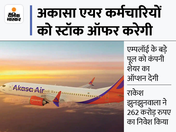 Rakesh Jhunjhunwala Airlines Investment News; Akasa To Offer Stock To