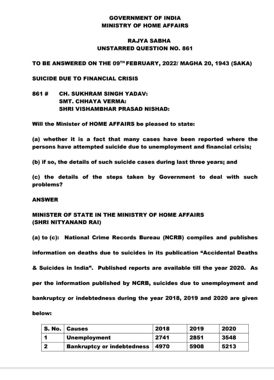 NCRB के आंकड़ें जिनके आधार पर जानकारी दी गई।