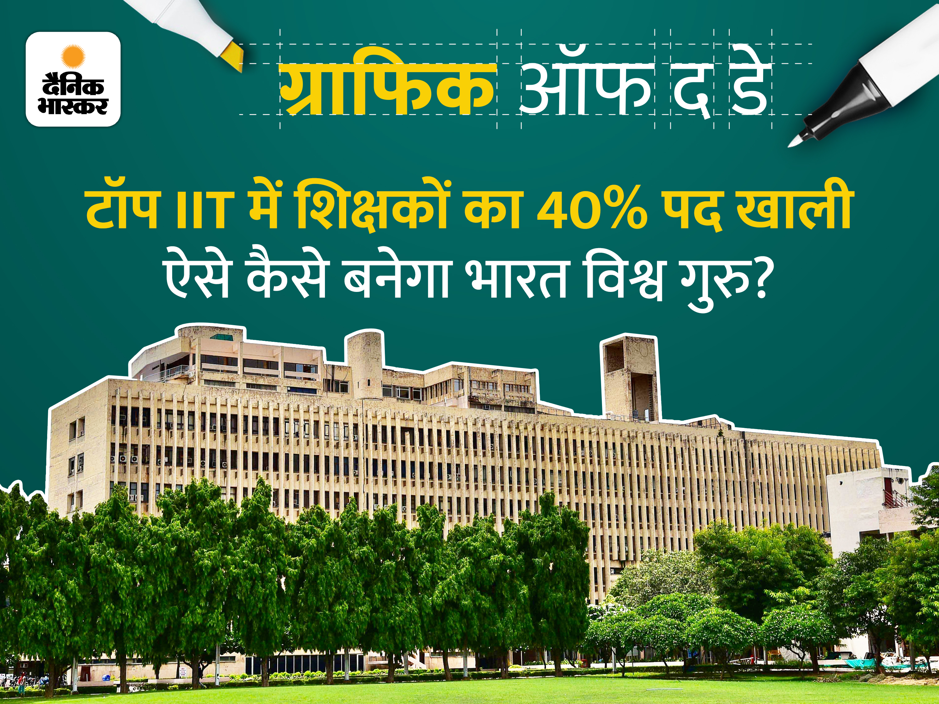 IIT Latest Teaching and Faculty Jobs; IIT Kharagpur, IIT Mumbai, Kanpur To Roorkee | देश के 23 IIT में शिक्षकों की 4,370 पोस्ट खाली, जानिए कौन सी IIT में सबसे ज्यादा वैकेंसी? - Vimarsana News