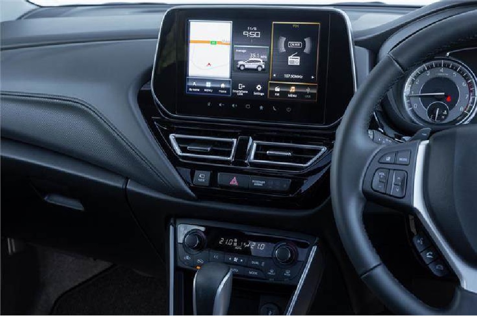 360 view camera is going to be available for the first time in any car of Maruti