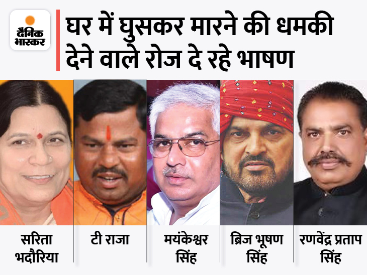 किसी ने दाढ़ी उखाड़कर चुटिया बनाने की धमकी दी तो किसी ने कहा, दंगा-फसाद करो; चुनाव आयोग कहां है?|उत्तरप्रदेश,Uttar Pradesh - Dainik Bhaskar