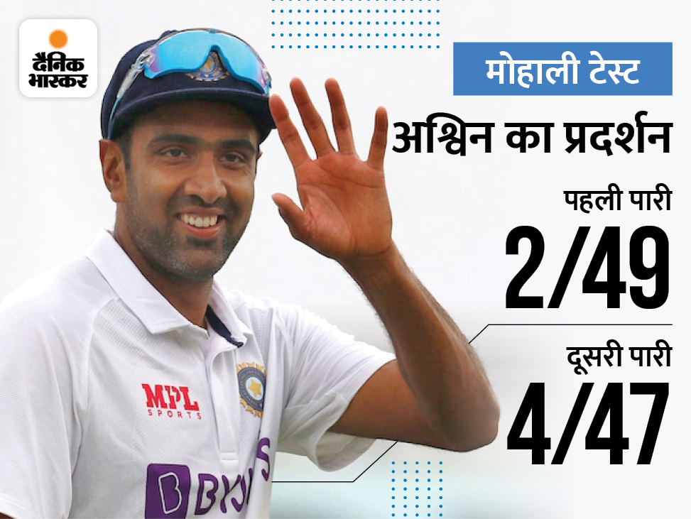 Captain Rohit said - we trust in his ability, whenever I see him, he ...