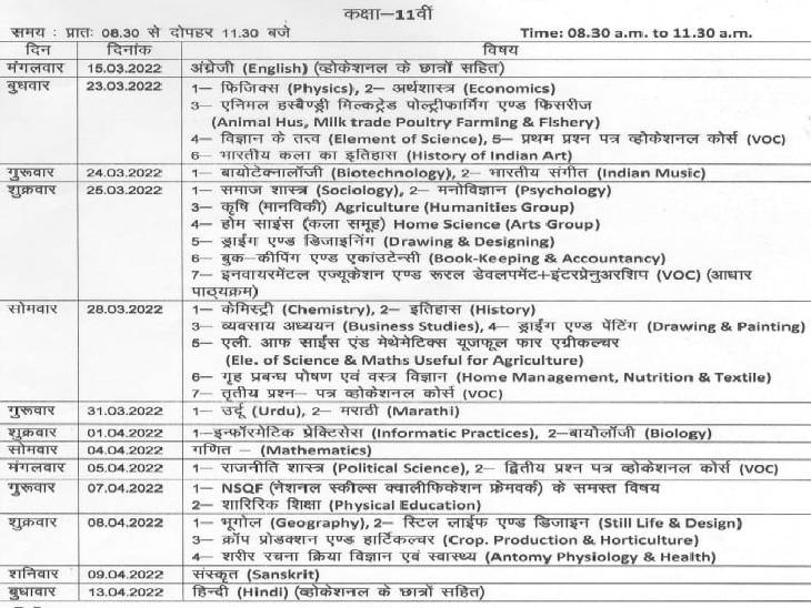 कक्षा 11वीं का टाइम