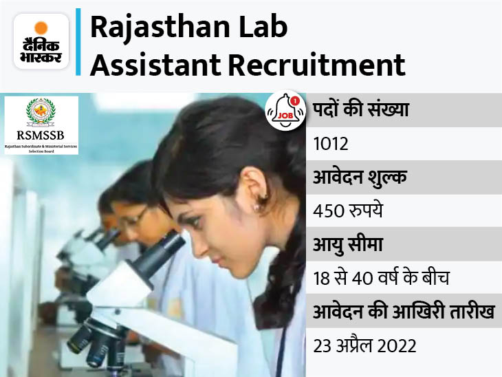 RSMSSB Recruitment for 1012 Lab Assistant Posts, Candidates Apply by