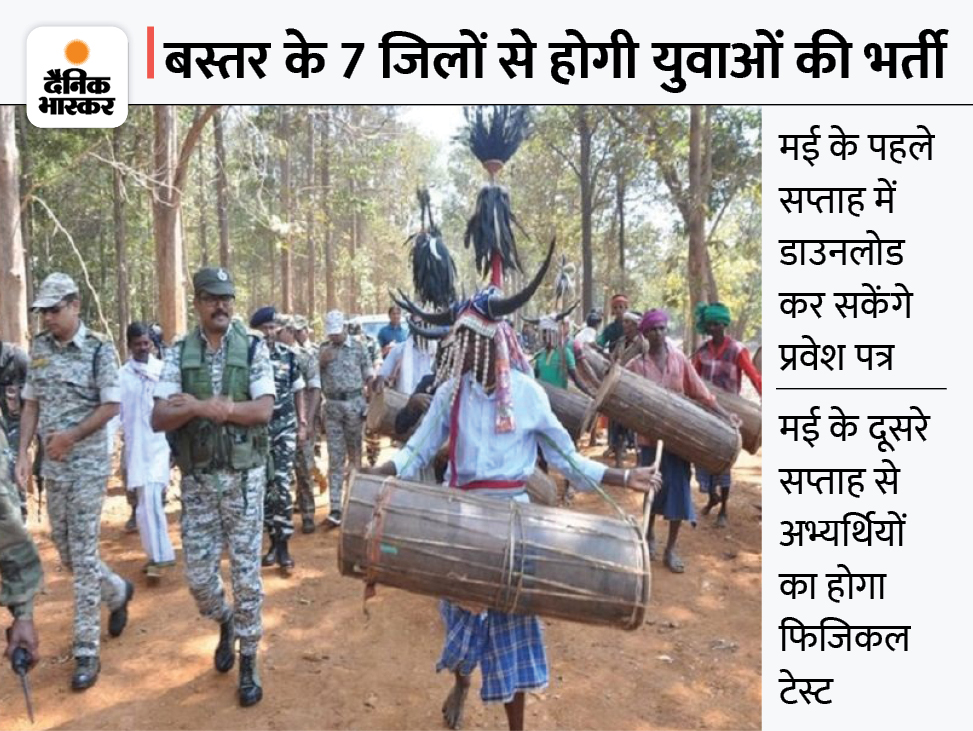 स्पेशल फोर्स के 2100 पदों के लिए 53 हजार आवेदन; सूबेदार बनने 1.48 लाख