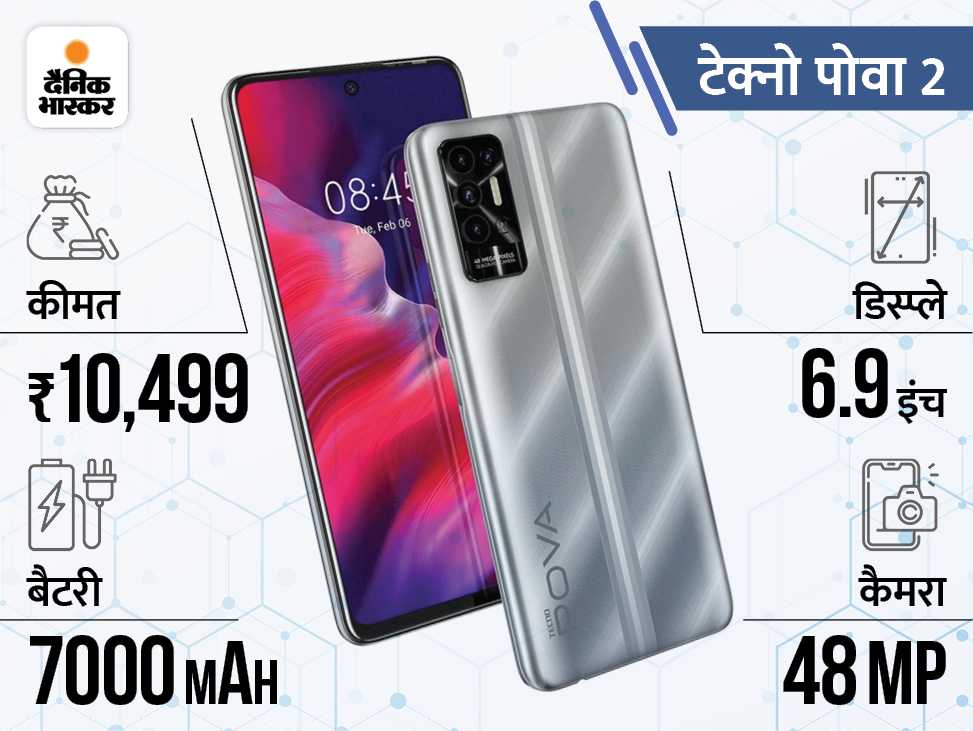 Best Battery Backup Mobile Phones List यूट्यूबर तैलंग के साथ Tech